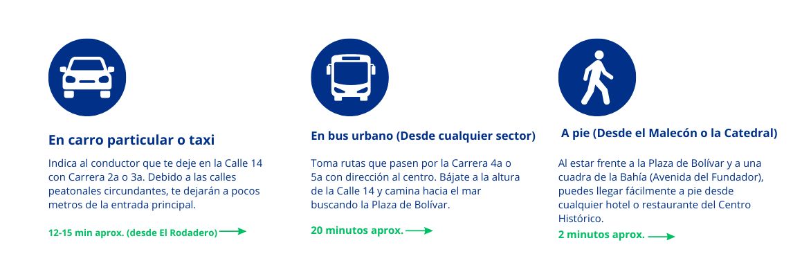 Indicaciones para llegar